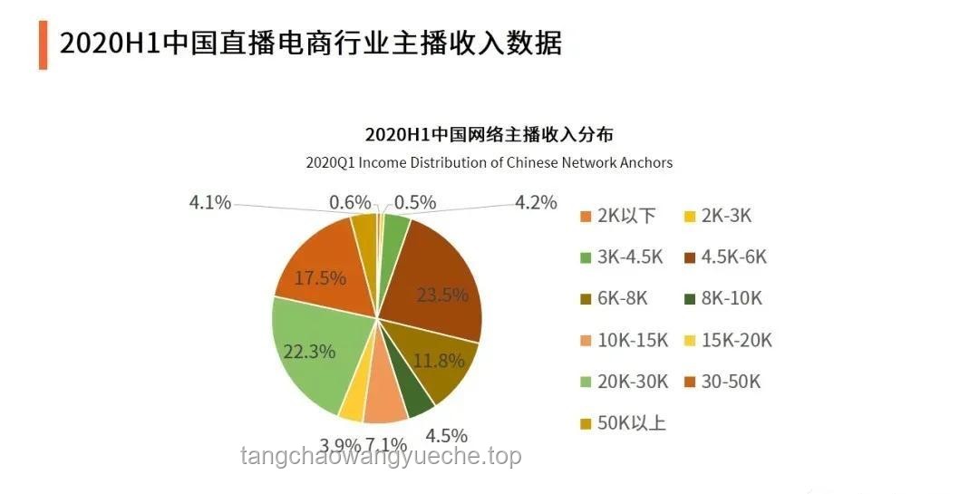 世界各国主食未来趋势：多样化与绿色化并进